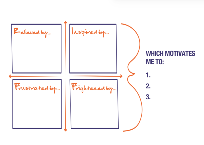 Credit: Nancy Giordano, RIFF Model